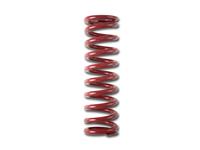 12 in. X 250 lb. COIL OVER SPRING